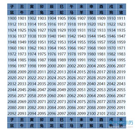 1990 年 生肖|1990年属什么生肖 1990年出生是什么命